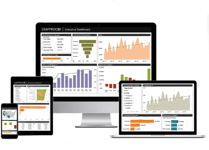 Slide 3 — executive dashboard across desktop, laptop, tablet and phone